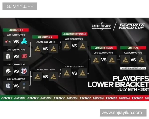 电竞实时数据更新DOTA2最新状态TOP10TES强势领跑引发关注 电竞实时数据更新DOTA2最新状态TOP10TES强势领跑引发关注