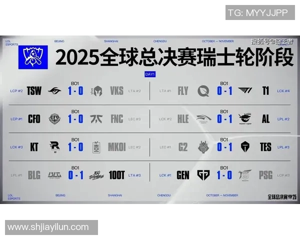 TES在S15电竞总决赛洲际赛中的个人能力表现全面分析与点评