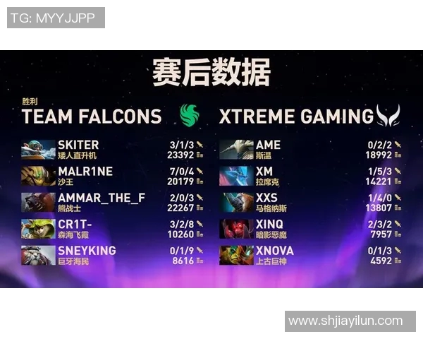 电竞比分DOTA2焦点解析LNG战队的实力与战术深度探讨 电竞比分DOTA2焦点解析LNG战队的实力与战术深度探讨