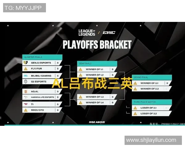 英雄联盟团队协作排行榜揭晓BLG战队荣登第四名引发热议实时数据