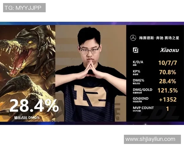 esports最新数据电竞比分英雄联盟战术WE的盯防体系解析与实战应用探讨 esports最新数据电竞比分英雄联盟战术WE的盯防体系解析与实战应用探讨