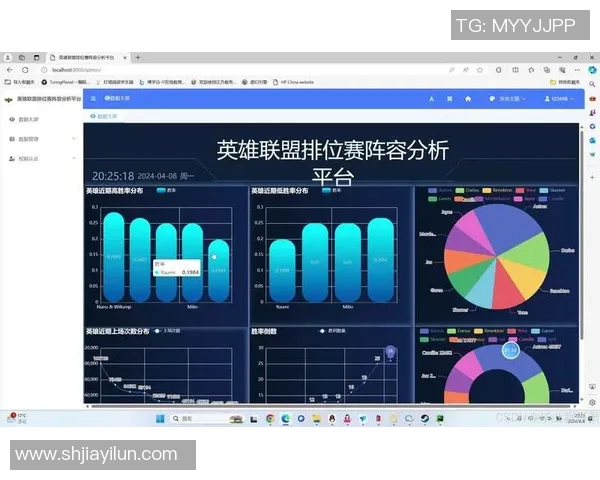 esports数据权威发布2023年英雄联盟个人能力实力榜单全面解析与玩家排名分析