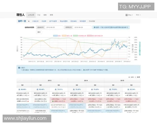 esports数据赵军谈英雄联盟发展历程与个人成长的心路历程分享 esports数据赵军谈英雄联盟发展历程与个人成长的心路历程分享